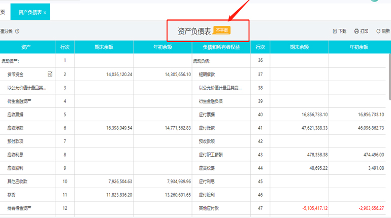 用友教你如何验证财务报表三大报表勾稽关系