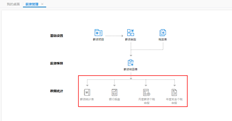 是否有T+云薪酬管理的操作文件？