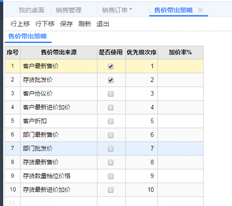T+云销售订单保存审批后，不会跟踪下一个订单的价格