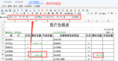 新UFO报告中的T+云重新分类功能