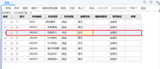 为什么利息费用余额在信贷中？？？，在这种情况下，凭证不需要借方的红色字母