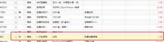 为什么不能选择此存货作为销售退货