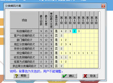 T3标准版本+4级详细科目代码级别为灰色