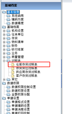 T6库存默认仓库。它在采购模块中可以扮演什么角色？它似乎不起作用