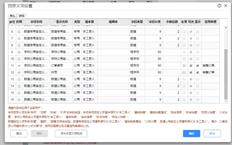 已设置的自定义公共字段在销售单、销售出库单的单据设置明细中不可见。这是什么原因