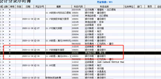 如果金蝶现金流量表凭证已修改，则仍显示原始凭证