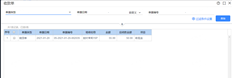 老师，我做了一笔交易费用。为什么此交易费用列表不显示在收据中