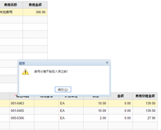 费用分摊