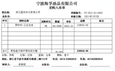 用友T+的单价应含税。如何设定单价？在打印模板中设置它是无用的