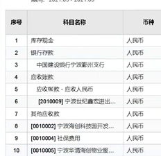 在account balance表中，如何在保留交易公司时删除前面的代码，如图8910所示