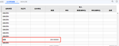 用友T+13.0专业版做盘盈入库，不带出单价