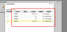 T+现金日记账和总账对账错误