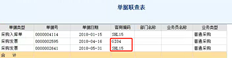 下单联查发现有两张不同供应商的发票。你能做到吗