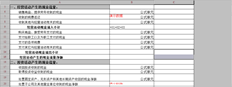 T6现金流量表小计、净流量、上期金额格式