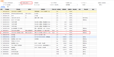 为什么当我的BOM表中有导出时excel没有这个
