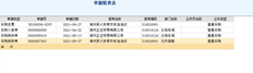 采购订单在4月收到，5月到达，9月制作红字到达文件。它是参照订单进行的，但供应商已成为另一个供应商，