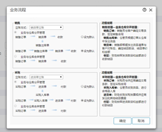 T+独占云和T+云产品账表查询？