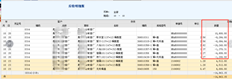 为什么这些数量是负数？这份文件是怎么来的？不是从十月开始的。这里怎么能反映出来呢