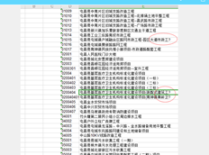 T3导出明细分类账显示问号
