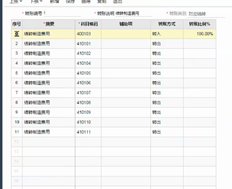 我的海关结转是这样设置的吗？我完成后无法生成凭证