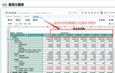 用户手册中的综合损益表在哪里？
