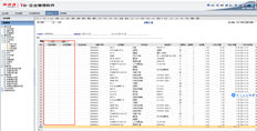 T6中，根据SRP操作生成采购计划。供应商代码和操作员是否从库存文件中设置并带出？