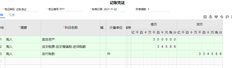 T+固定资产新卡