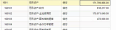 T+期初余额不正确，不能增加160103号。删除所有中学级别后，1601的数量为-472000