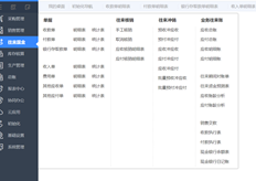 T+填写单据后是否必须进行交易核销？如果不进行交易核销，则可以生成凭证。交易核销和交易冲销是否也可以生成凭证