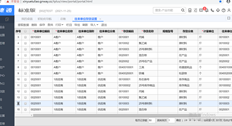 T+软件提取保存后，辅助核算中是否有对应的客户