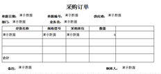 购买模板设置