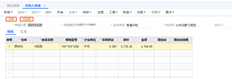 我已经进入仓库了，但是为什么收发货库存汇总记录没有