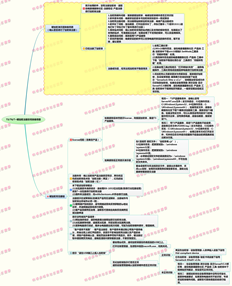 T3黄色狗11.0显示了试用版。请为注册提示插入加密狗。加密狗开启，输入设备中有一个USB设备。没有驱动器到驱动器的工具提示失败。有几台计算机出故障了。您可以通过借用计算机成功注册