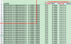 为什么用友T+指南在期初报告错误？？