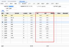 导入用友T+系统的材料出库单如果不带出，如何调整单价？存货定价方法为移动加权平均法