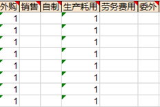 人工成本是多少？还是为了什么