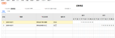 用友T+13.0员工报销