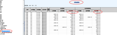 T6库存出入库结存数量与库存出入库结存数量一致，但库存与库存结存数量对账不平衡。