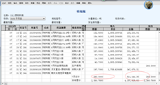 T6结账后入库汇总数量不正确