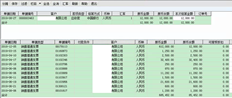 T6应收模块手工收款核销时，原币金额与发票金额不一致