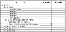 T6ufo报表输入本月关键字后无法显示数据
