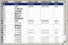 T6激活后，生产模块无法看到它