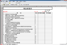 T310。8.2现金流量表的标准版本中没有数据。现金流量统计明细表有数据，会计制度无误