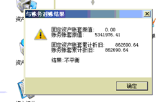 T3标准版本11.0月末结账提示不均匀。总账有固定资产金额，但固定资产没有金额