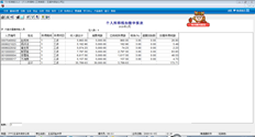 用友T311.2为什么不从薪酬管理的应纳税额中扣除这五项特殊附加费