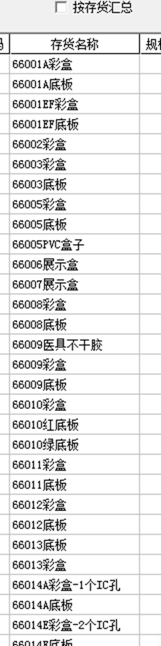 从现存量导出的T3库存名称不完整