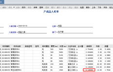 T6已收到成品，但未更新现有数量